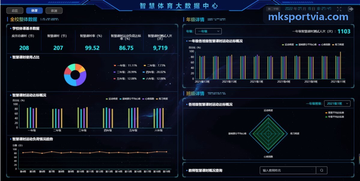 MK国家水上与体操训练基地案例
