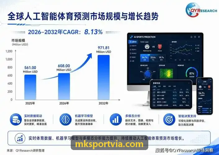 MK职业竞技体育与国家队科学训练